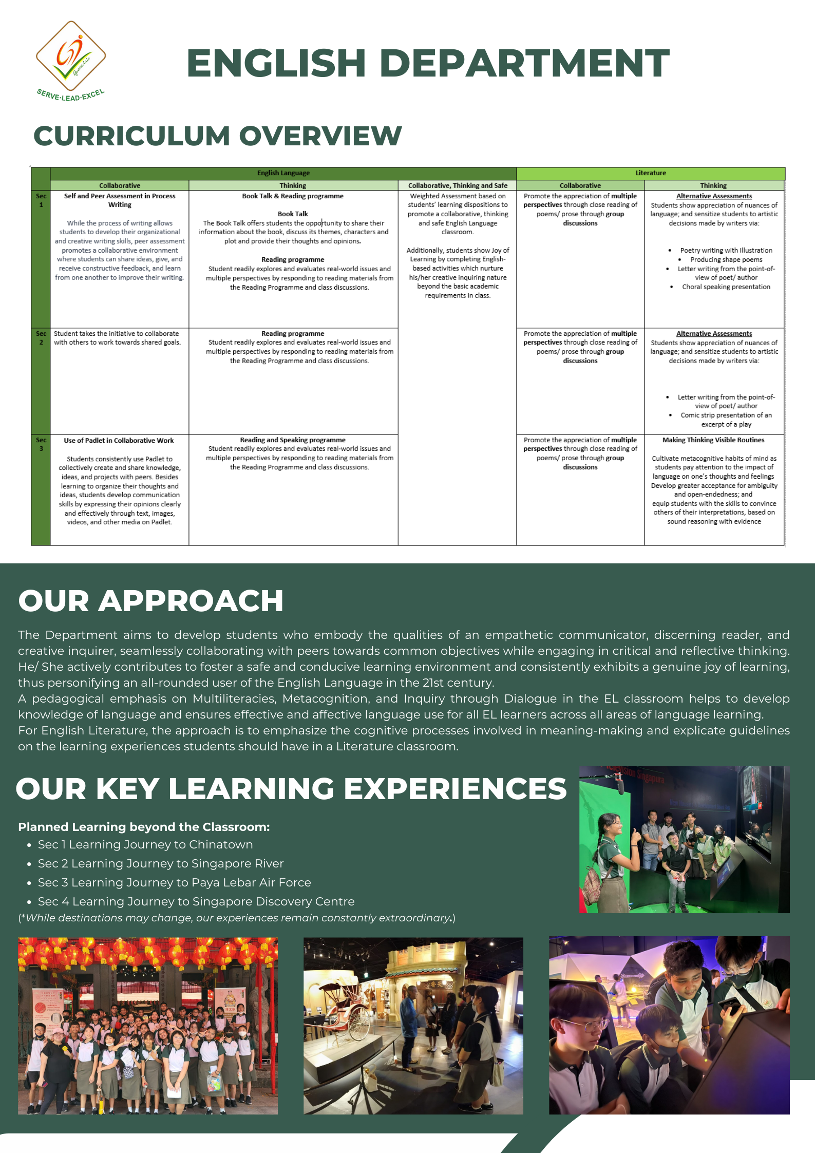 English Department curriculum overview flyer with approach, key learning experiences, and student activity photos.